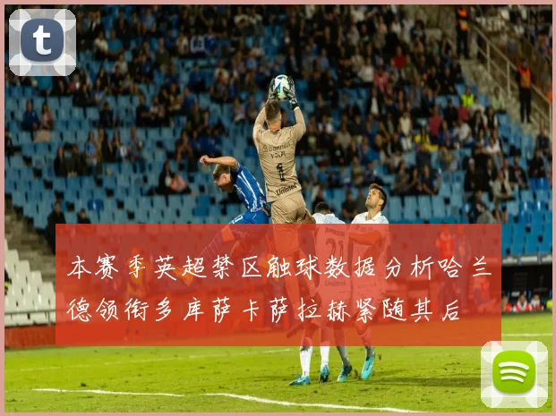 本赛季英超禁区触球数据分析哈兰德领衔多库萨卡萨拉赫紧随其后